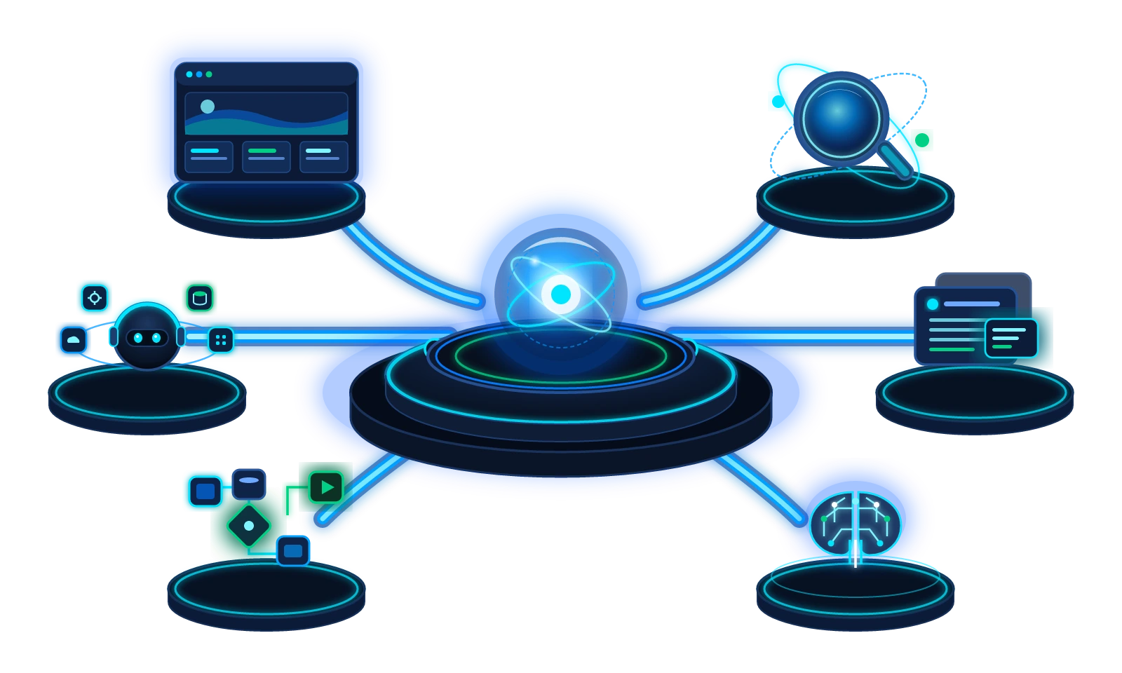 Ecosistema digital conectado de IA Organiza: web corporativa, visibilidad orgánica y búsquedas con IA, automatización de procesos y agentes de inteligencia artificial