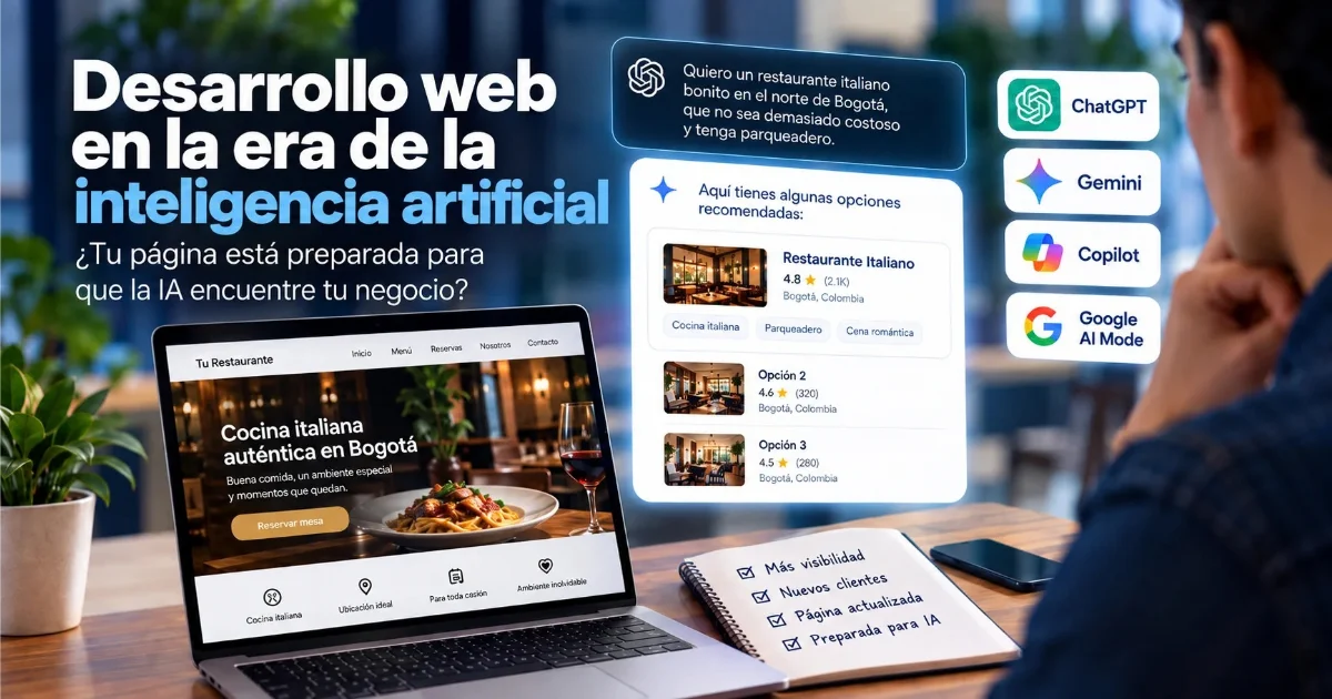 Cuánto cuesta crear una página web en Colombia